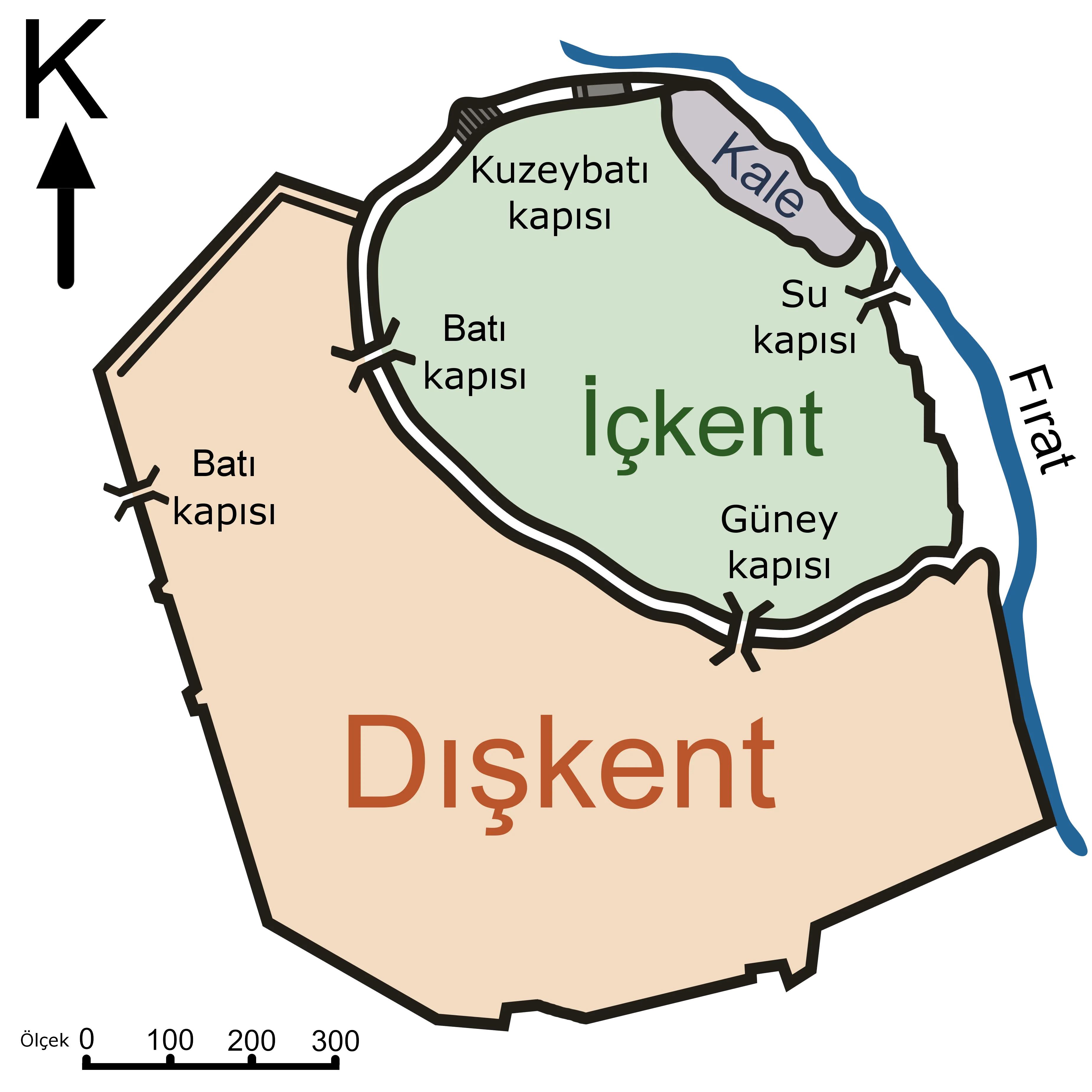 Görsel