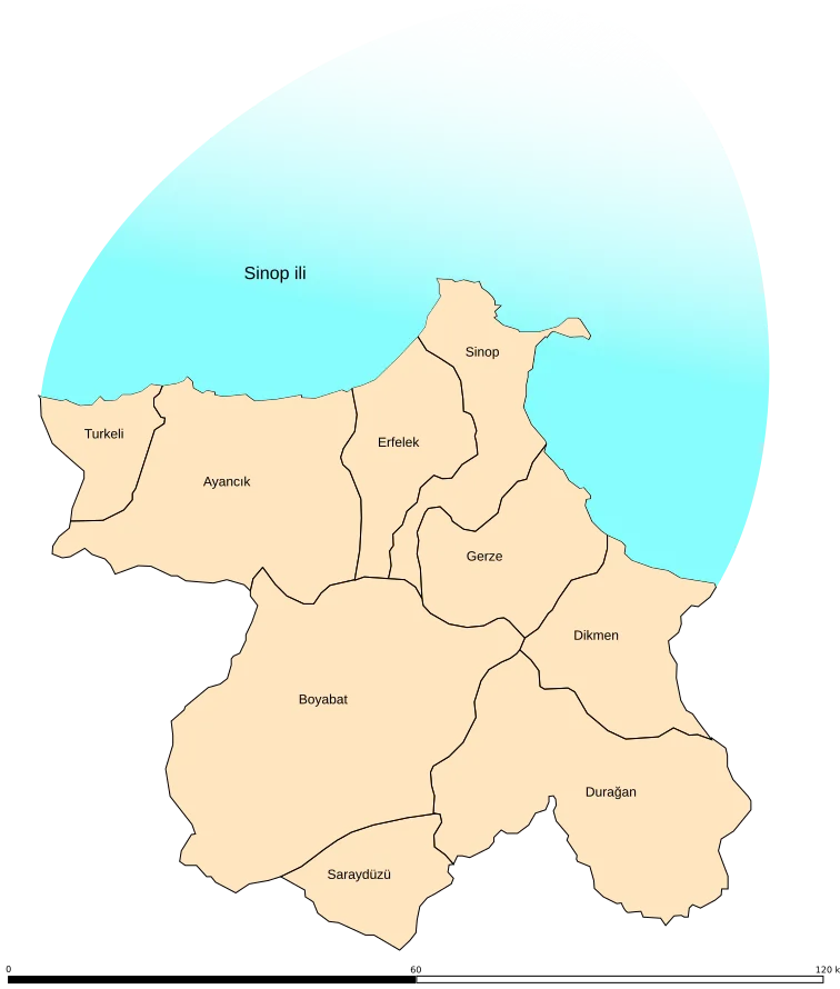 Sinop İlçeleri